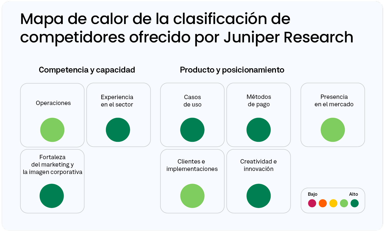Juniper_Research_2_es