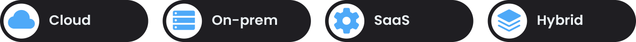badges