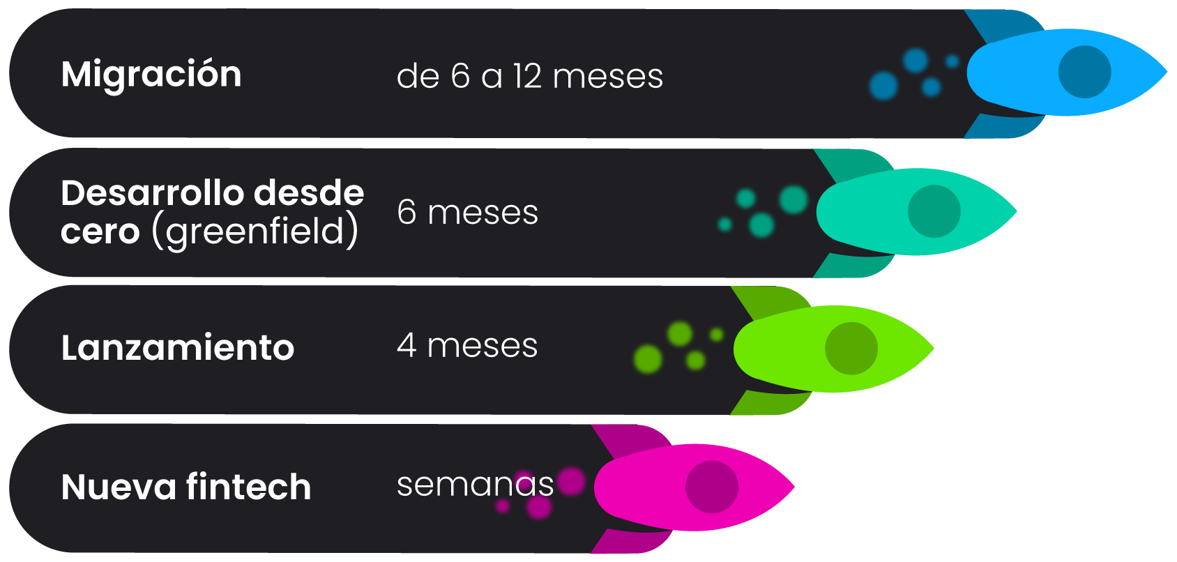 ES1